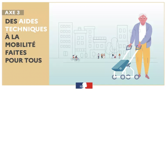 Image de l'axe 3 du plan antichute des Pays de la Loire