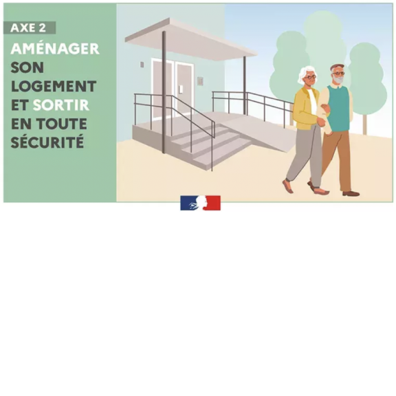 Image de de l'axe 2 du plan antichute des Pays de la Loire